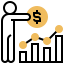 Wealth Management